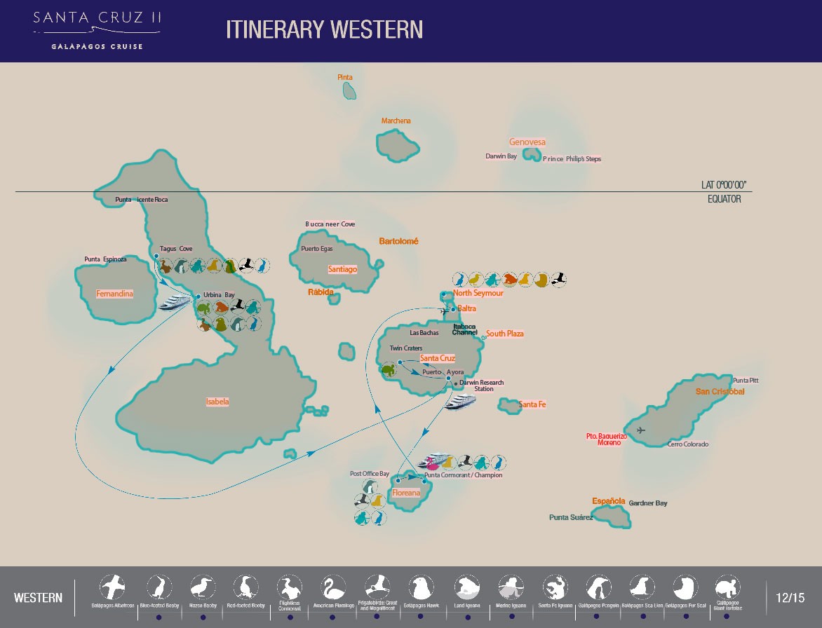 Day by Day itinerary
